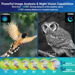 NVG07S 야외 4K 1.39인치 OLED 원형 스크린 단안경 헤드마운트 적외선 야간 투시 장치