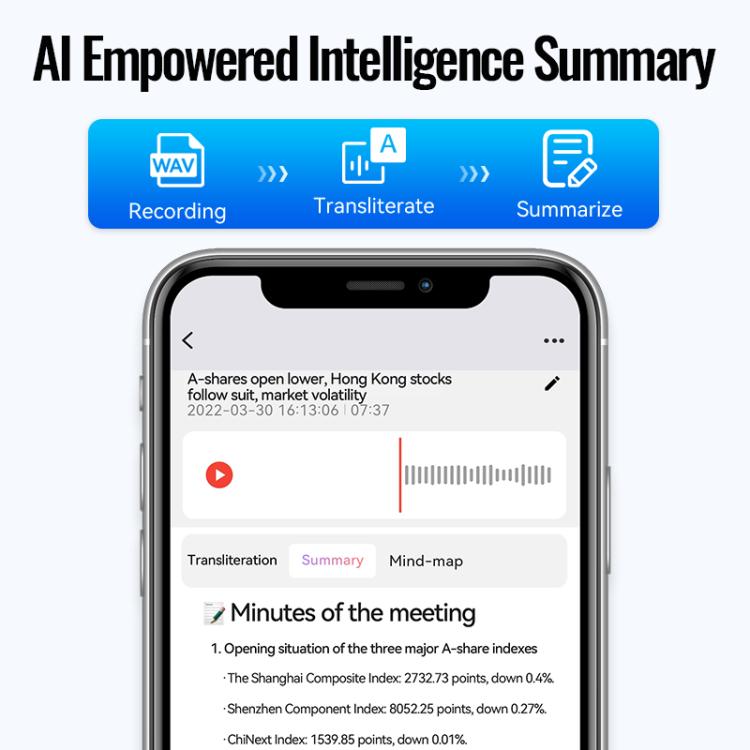 JNN A6 휴대용 스마트 AI 자기 녹음기 APP 제어 지원, 8GB, 16GB, 32GB, 64GB, 128GB