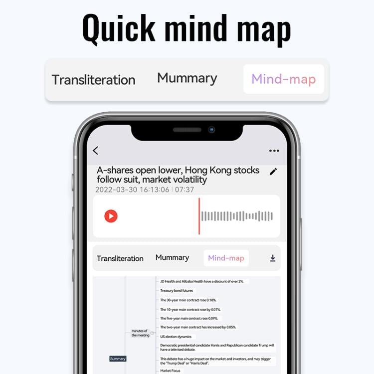JNN A6 휴대용 스마트 AI 자기 녹음기 APP 제어 지원, 8GB, 16GB, 32GB, 64GB, 128GB