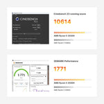 GXMO GN7 Windows 11 미니 PC, AMD Ryzen 5 3550H 4코어 프로세서, 16GB+512GB