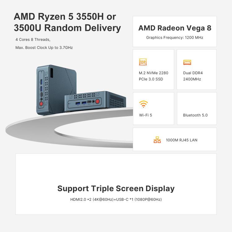 GXMO GN7 Windows 11 미니 PC, AMD Ryzen 5 3550H 4코어 프로세서, 16GB+512GB