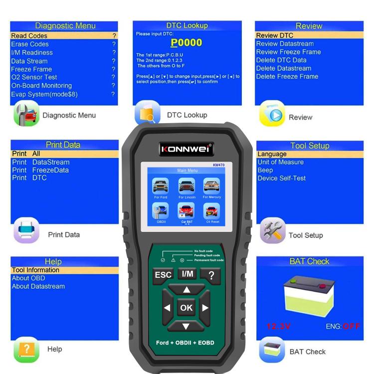 KONNWEI KW470 2.8 inch Color Screen Car OBD2 Fault Diagnostic Scan Tool for Ford, KW470