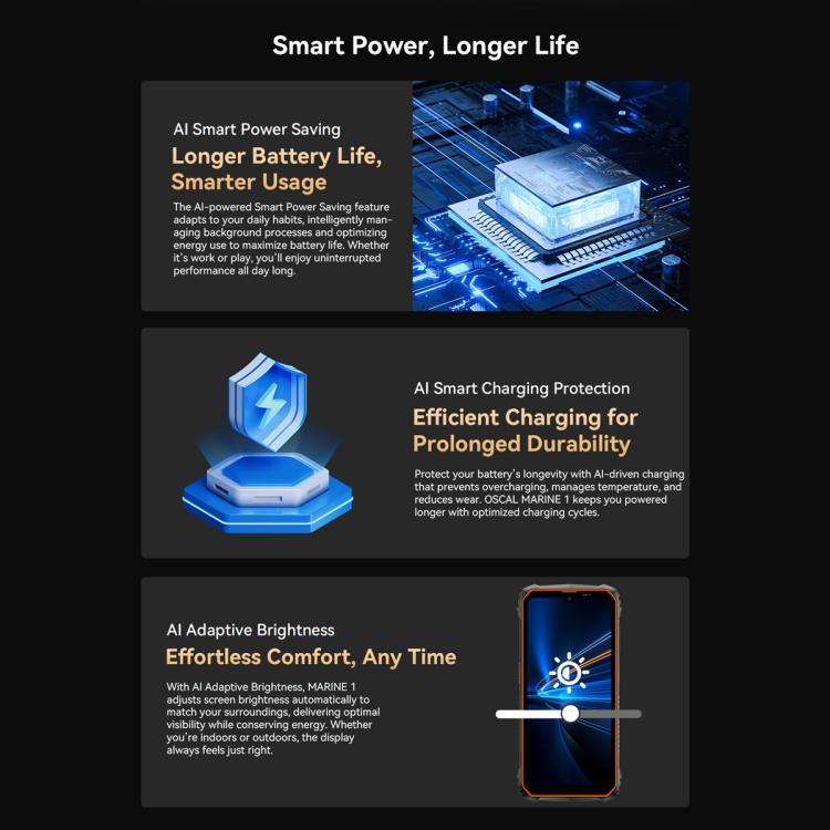 Blackview Oscal Marine 1, 6.56인치 안드로이드 15 Unisoc UMS9230E T615 옥타 코어, 네트워크: 4G, OTG, NFC, 4GB+128GB
