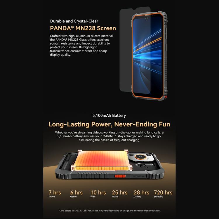 Blackview Oscal Marine 1, 6.56인치 안드로이드 15 Unisoc UMS9230E T615 옥타 코어, 네트워크: 4G, OTG, NFC, 4GB+128GB