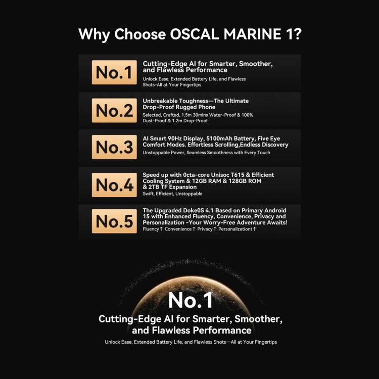 Blackview Oscal Marine 1, 6.56인치 안드로이드 15 Unisoc UMS9230E T615 옥타 코어, 네트워크: 4G, OTG, NFC, 4GB+128GB