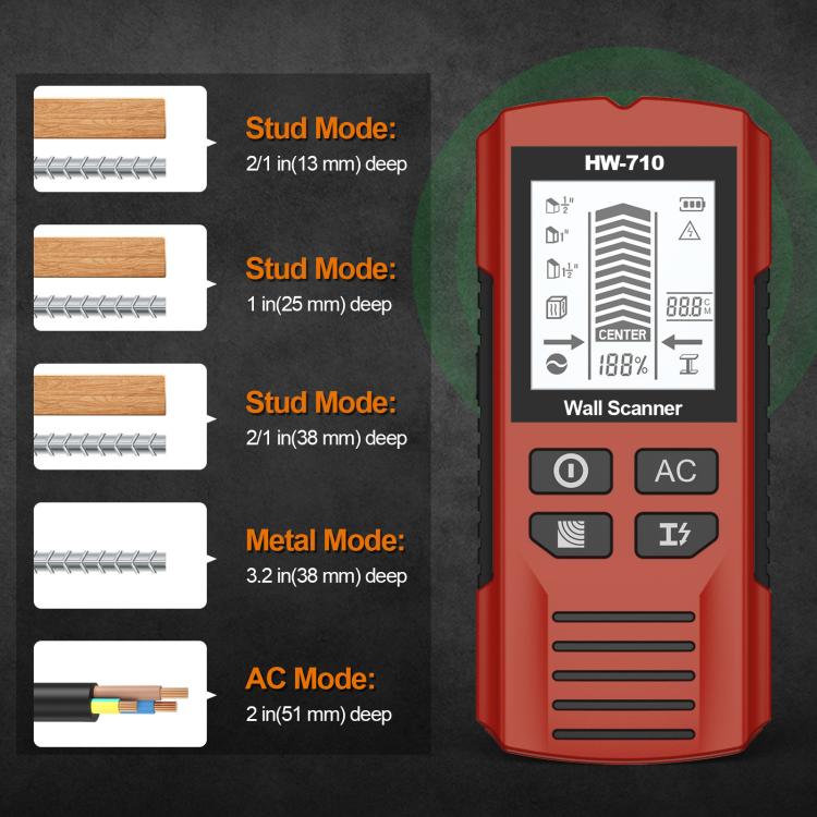 HW-710 5-in-1 벽 스캐너 금속 탐지기 스터드 파인더 측정기