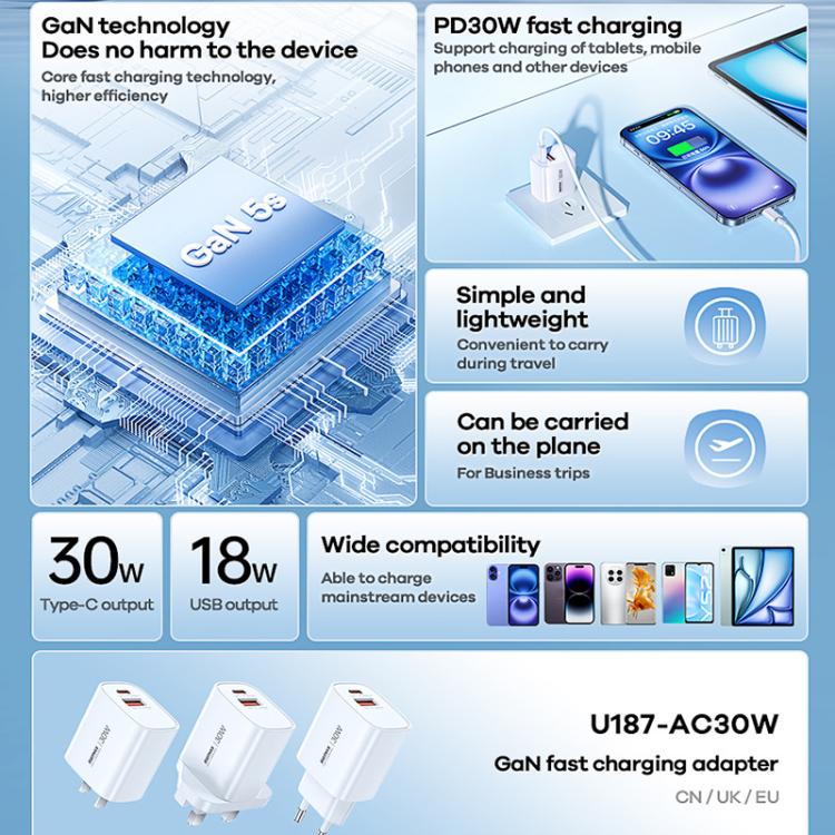 REMAX U187-AC 20W USB 및 Type-C GaN 고속 충전기, EU 플러그, 영국 플러그