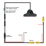 External Side View Blind Spot AHD HD Camera Car Accessories, Side View Blind Spot Camera