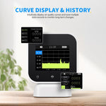 FNIRSI SFD-02 4-in-1 실내 공기질 모니터