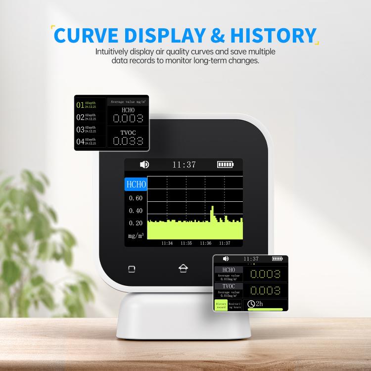 FNIRSI SFD-02 4-in-1 실내 공기질 모니터