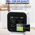 FNIRSI SFD-02 4-in-1 실내 공기질 모니터