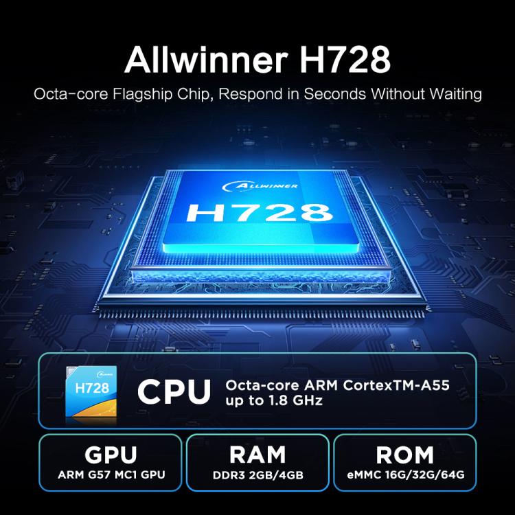 Tanix TX7 8K UHD 안드로이드 14 스마트 TV 박스 리모컨 포함, Allwinner H728 옥타 코어, 2GB+16GB, 4GB+32GB