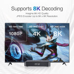 Tanix TX7 8K UHD 안드로이드 14 스마트 TV 박스 리모컨 포함, Allwinner H728 옥타 코어, 2GB+16GB, 4GB+32GB
