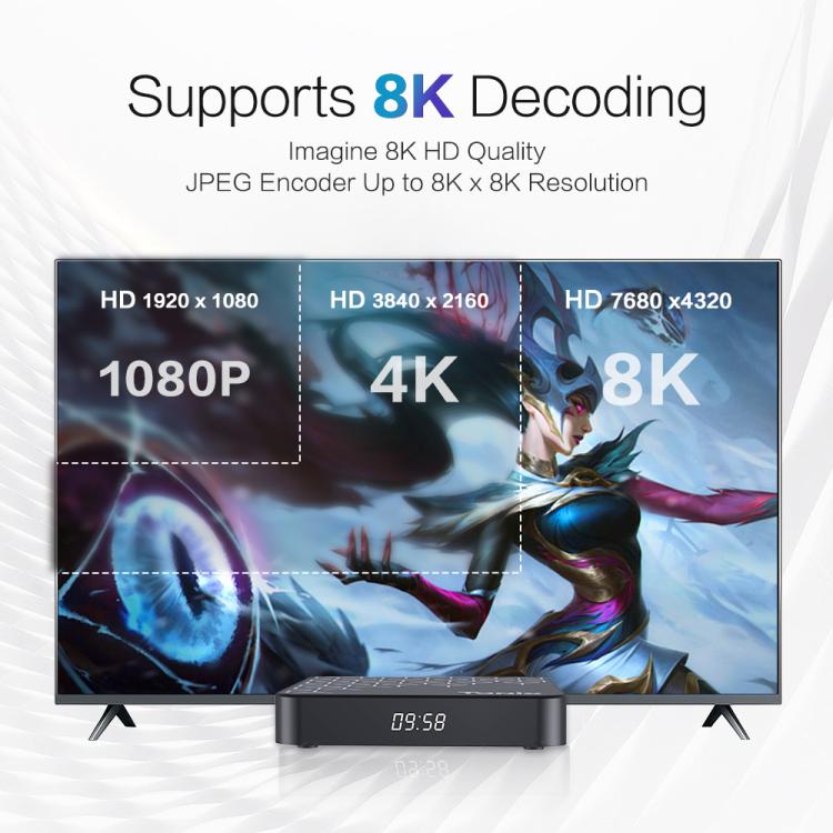 Tanix TX7 8K UHD 안드로이드 14 스마트 TV 박스 리모컨 포함, Allwinner H728 옥타 코어, 2GB+16GB, 4GB+32GB