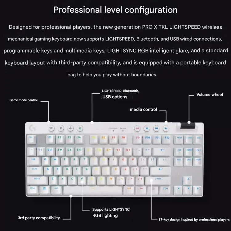 로지텍 G PRO X TKL 무선 게이밍 키보드, GX-L 기계식 스위치