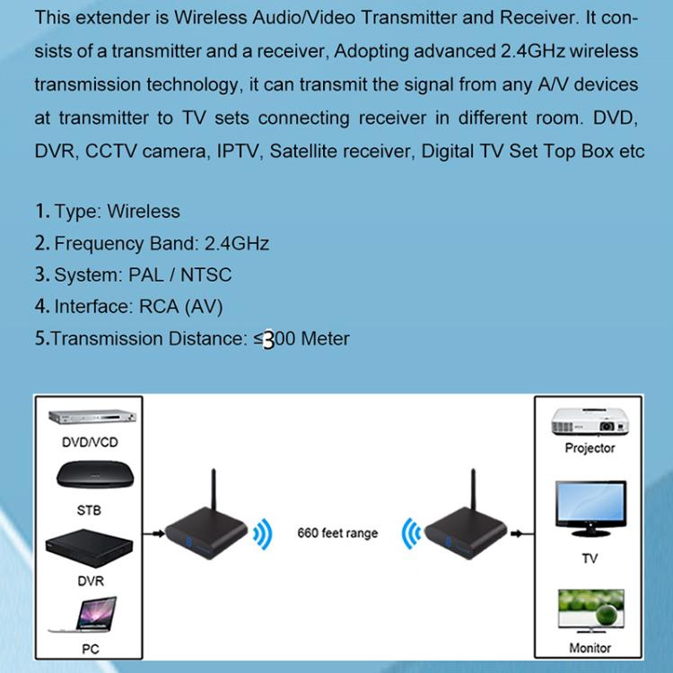 Measy AV230 2.4GHz 무선 오디오/비디오 송수신기 1TX to 2RX, AV230-2