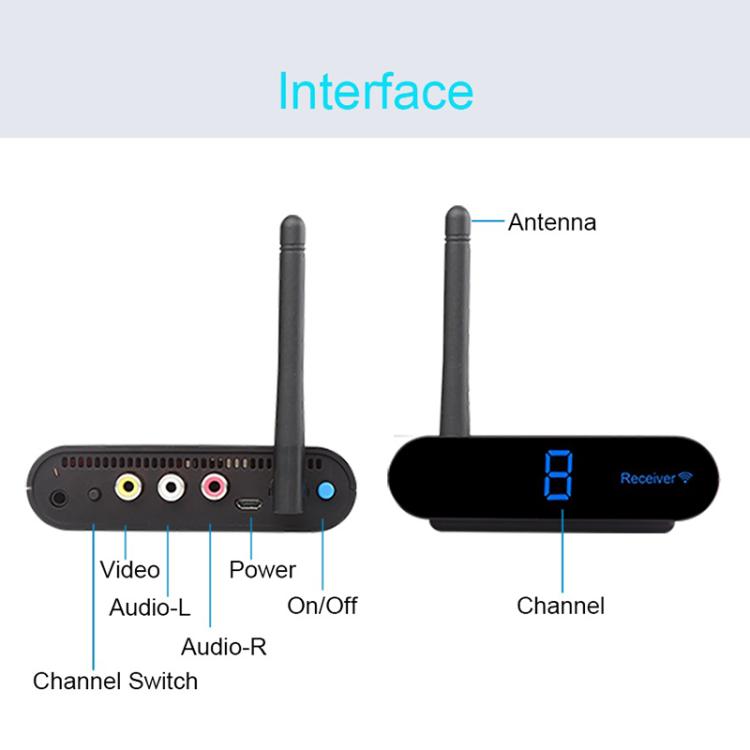Measy AV230 2.4GHz 무선 오디오/비디오 송수신기 1TX to 2RX, AV230-2