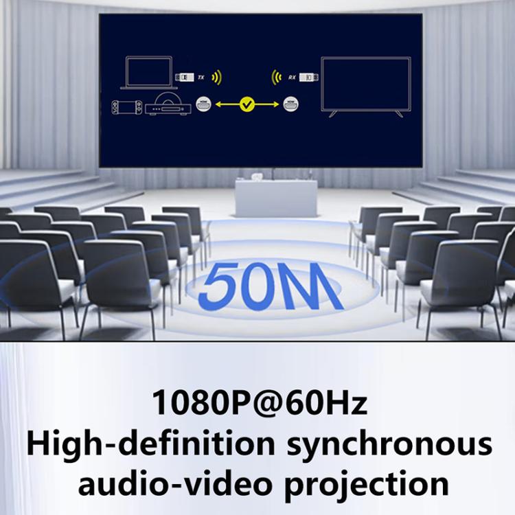 AM18052 동글 1080P HD HDMI 무선 송수신기, AM18052 HDMI 동글