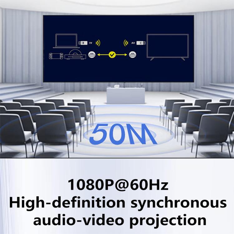 AM18053 동글 1080P HD HDMI 무선 송수신기, AM18053 HDMI 동글