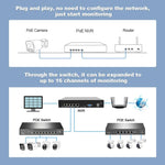 SriHome NVS005-POE065 3MP HD 4채널 POE 카메라 네트워크 비디오 녹화기 키트, 3MP 4채널