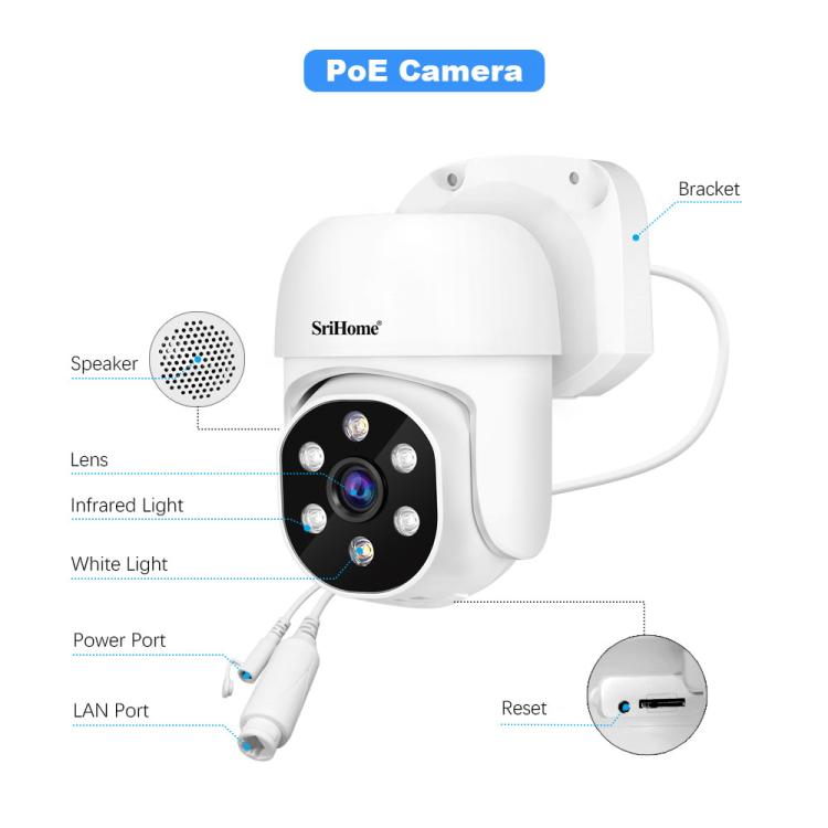 SriHome NVS005-POE030 3MP HD 4채널 POE 카메라 네트워크 비디오 레코더 키트, 3MP 4채널