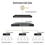 COMFAST CF-E593AX 3000Mbps 듀얼 밴드 WiFi6 벽면 AP, CF-E593AX