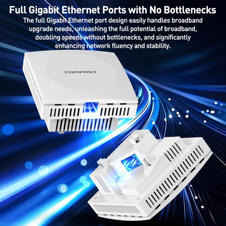 COMFAST CF-E593AX 3000Mbps 듀얼 밴드 WiFi6 벽면 AP, CF-E593AX