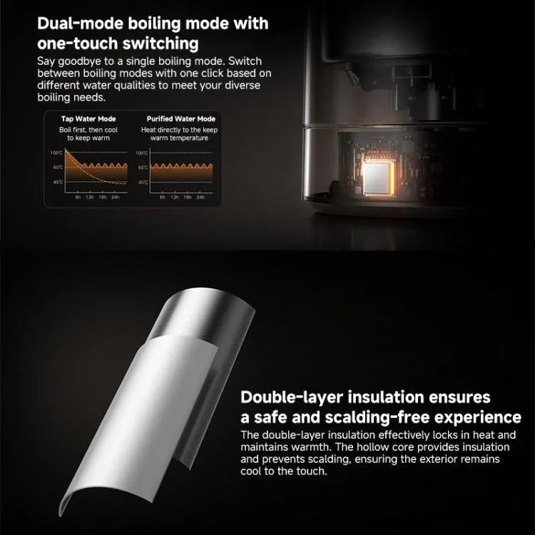 오리지널 Xiaomi Mijia 2.0L 1800W 일정 온도 전기 주전자 3 Pro, CN 플러그