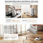 오리지널 Xiaomi Mijia 1.7L 1800W 일정 온도 전기 주전자 3, CN 플러그