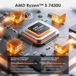 GXMO T160 16인치 윈도우 11 노트북, 16GB+512GB, AMD 라이젠 5 7430U 헥사 코어 프로세서, 유럽 플러그, 미국 플러그, 영국 플러그, 호주 플러그
