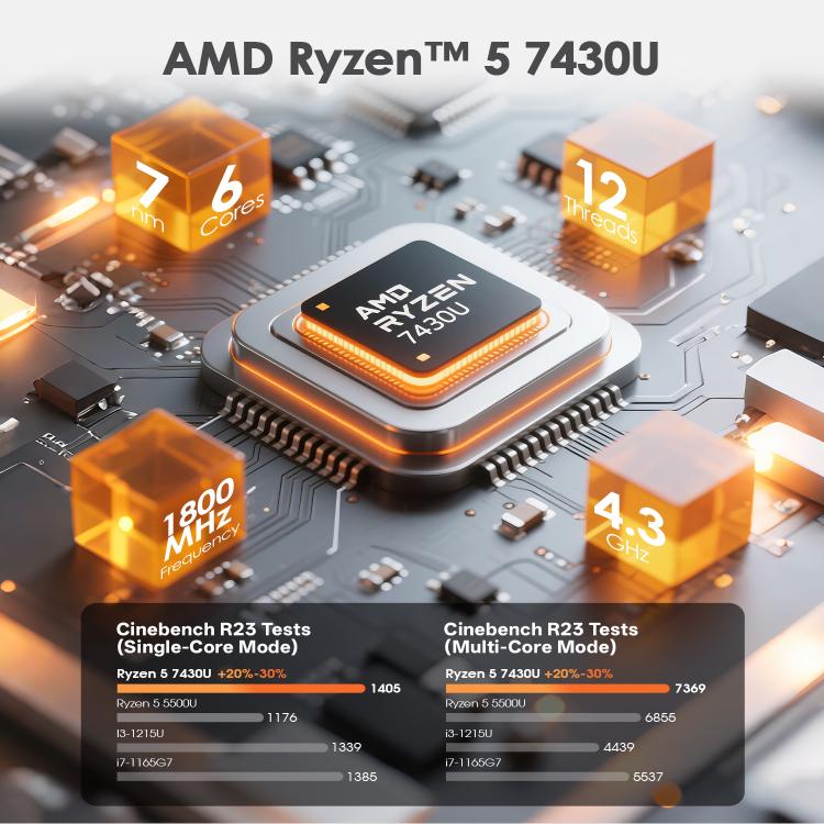 GXMO T160 16인치 윈도우 11 노트북, 16GB+512GB, AMD 라이젠 5 7430U 헥사 코어 프로세서, 유럽 플러그, 미국 플러그, 영국 플러그, 호주 플러그