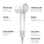 Yesido MG22 1500W 고속 전기 헤어 드라이어, EU 플러그, UK 플러그