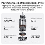 Yesido MG22 1500W 고속 전기 헤어 드라이어, EU 플러그, UK 플러그