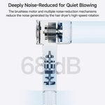Yesido MG22 1500W 고속 전기 헤어 드라이어, EU 플러그, UK 플러그