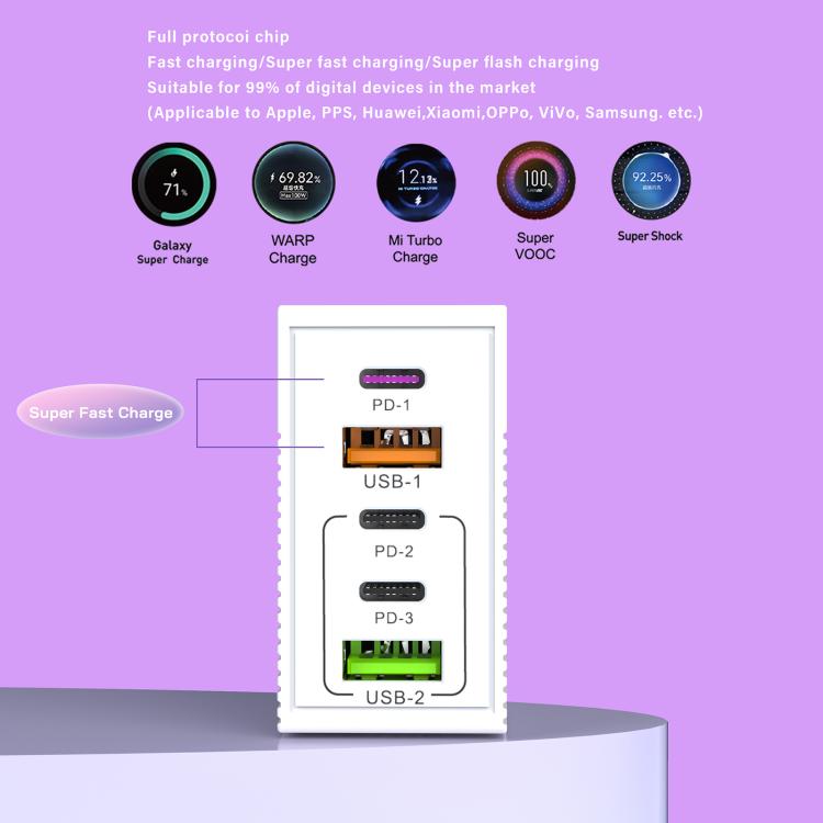 ADC-F007 120W 3포트 타입-C 듀얼 USB 멀티포트 충전기, 미국 플러그, 유럽 플러그, 영국 플러그
