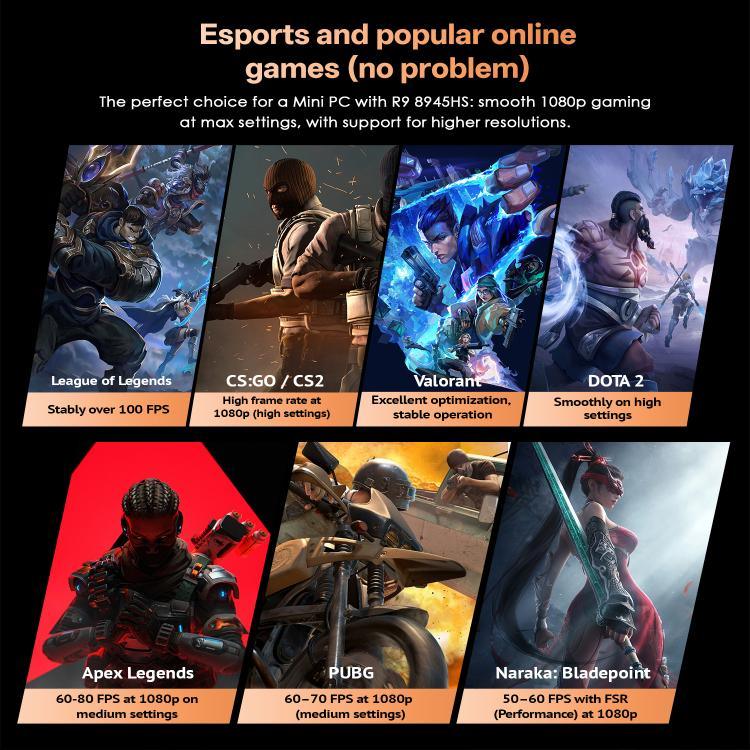 GXMO GH8 Windows 11 Pro 미니 PC, AMD Ryzen 9 8945HS 옥타 코어 프로세서, 메모리 없음, 16GB+512GB