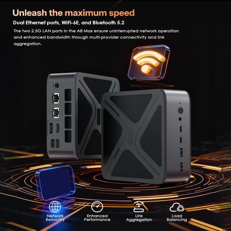 GXMO GH8 Windows 11 Pro 미니 PC, AMD Ryzen 9 8945HS 옥타 코어 프로세서, 메모리 없음, 16GB+512GB