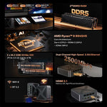 GXMO GH8 Windows 11 Pro 미니 PC, AMD Ryzen 9 8945HS 옥타 코어 프로세서, 메모리 없음, 16GB+512GB