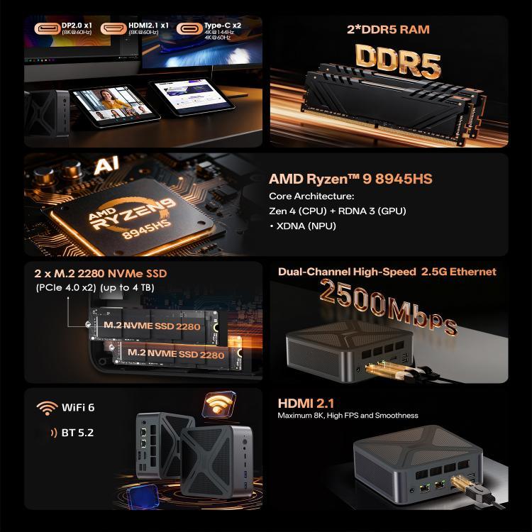 GXMO GH8 Windows 11 Pro 미니 PC, AMD Ryzen 9 8945HS 옥타 코어 프로세서, 메모리 없음, 16GB+512GB