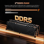 GXMO GH8 Windows 11 Pro 미니 PC, AMD Ryzen 9 8945HS 옥타 코어 프로세서, 메모리 없음, 16GB+512GB
