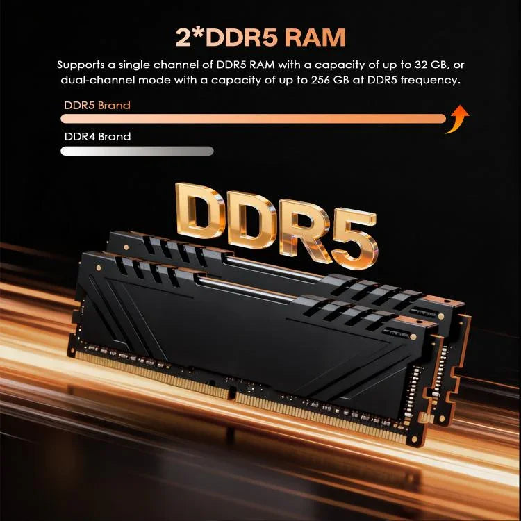 GXMO GH8 Windows 11 Pro 미니 PC, AMD Ryzen 9 8945HS 옥타 코어 프로세서, 메모리 없음, 16GB+512GB