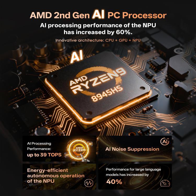 GXMO GH8 Windows 11 Pro 미니 PC, AMD Ryzen 9 8945HS 옥타 코어 프로세서, 메모리 없음, 16GB+512GB