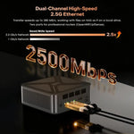 GXMO GH8 Windows 11 Pro 미니 PC, AMD Ryzen 9 8945HS 옥타 코어 프로세서, 메모리 없음, 16GB+512GB