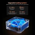 GXMO GH8 Windows 11 Pro 미니 PC, AMD Ryzen 9 8945HS 옥타 코어 프로세서, 메모리 없음, 16GB+512GB