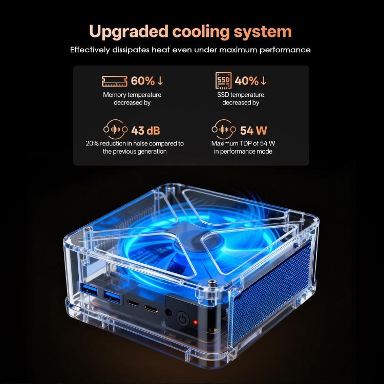 GXMO GH8 Windows 11 Pro 미니 PC, AMD Ryzen 9 8945HS 옥타 코어 프로세서, 메모리 없음, 16GB+512GB
