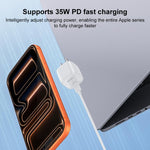 Yesido YC16U PD 35W Type-C Mini Ice Cube Fast Charger, US Plug