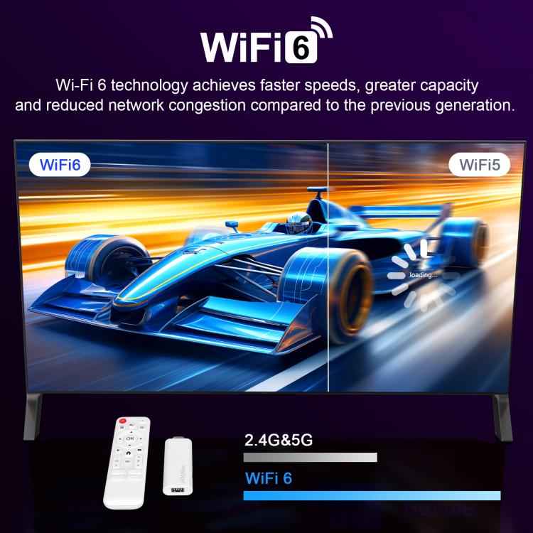 H96 Max H313 안드로이드 14 미니 HD TV 스틱 리모컨 포함, ARM Cortex-A53 쿼드 코어, 2GB+16GB, 2GB+8GB