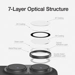 XDcase 5개 AF + AR 호크아이 카메라 렌즈 보호기 정렬 도구 포함, 아이폰 17 프로 맥스용, 아이폰 17 프로용