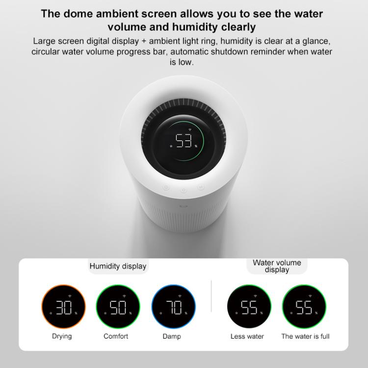 Xiaomi Mijia 6L No-Mist Humidifier 3, 6L No-Mist Humidifier 3