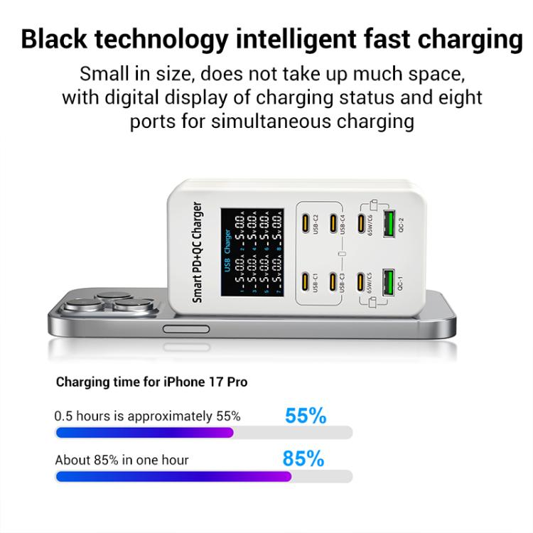 A8C 2 x USB-A 및 6 x USB-C / 타입-C 포트 데스크탑 디지털 디스플레이 멀티포트 충전기, 미국 플러그, 유럽 플러그, 영국 플러그, 호주 플러그